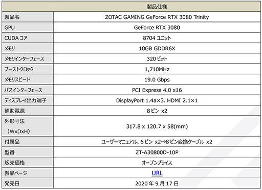 ZOTACRTX 3080ܥɤ917ˡRTX 3090ܥɤ924ȯ
