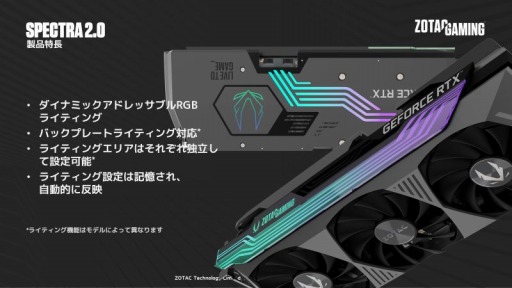 ZOTACХåץ졼ȤOCͤRTX 3080ܥ2ʤо