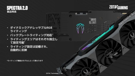 ZOTACХåץ졼ȤOCͤRTX 3080ܥ2ʤо