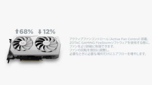 ZOTAC顼Хåץ졼ȤRTX 3070ɤ̸ȯ