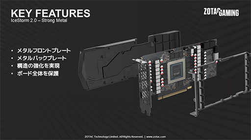 ZOTAC3Ϣե󥯡顼ѤRTX 3080 Tiܷ2ʤȯ