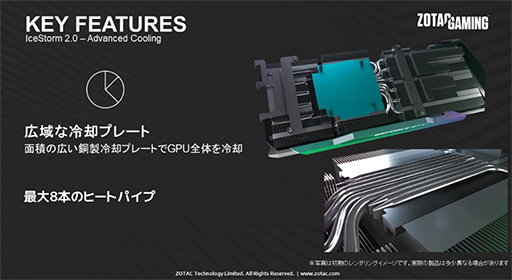 ZOTACȼ顼ܤOCͤRTX 3090/3080ɤȯ