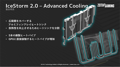 ZOTACޥ˥кRTX 3070/3060 Tiܥɤȯ