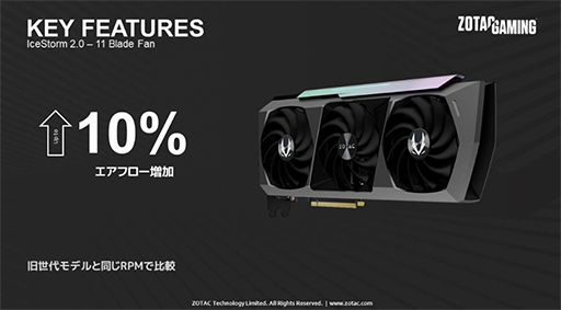 ZOTAC⥯åͤRTX 3080 Ti/3070 Tiܥɤȯ