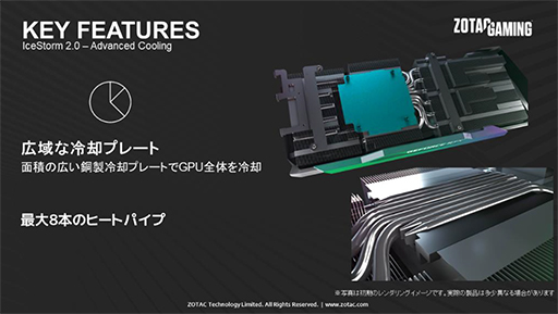 #010Υͥ/ZOTAC⥯åͤRTX 3080 Ti/3070 Tiܥɤȯ