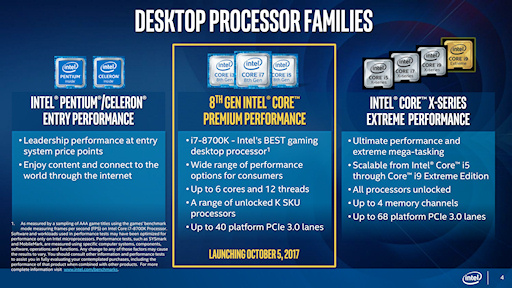  No.004Υͥ / Intel612åб¸ǥȥåPC8Coreץåȯɽ