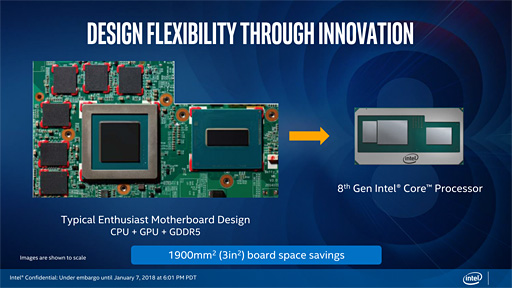 CES 2018ϡRadeon RX Vegaܤ8Coreץåפȯɽ֥ߥɥ륯饹ԾñGPU¤ߤ3Dǽפ1ѥåǼ¸