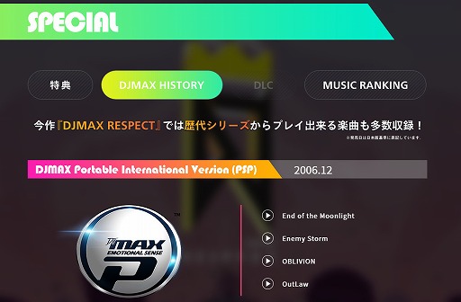 DJMAX RESPECTס͵ڶʤФ󥭥󥰴褬ưץ쥤䡼ɼ