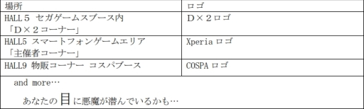 [TGS 2018]D2 ž٥졼פTGS 2018ǥơ٥Ȥ»ܡARƥġȥǥӥ륹ʡɤʤɤξ餫