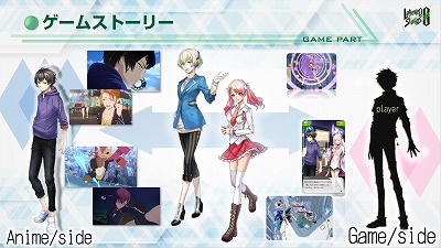 ���������꡼ No.017�Υ���ͥ������ / ���ޥ۸������ץ��LayereD Stories 0�פ�������Ͽ���դ򥹥����ȡ����˥�μ���Τ�ô������ܡ����ꥹ�ȤΥ����ǥ������ǽ������Ⳬ��