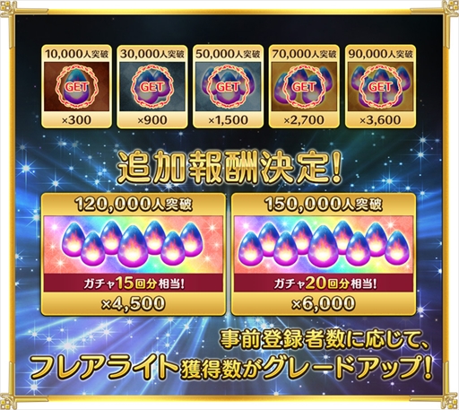 ���������꡼ No.002�Υ���ͥ������ / �֤����ꤹ�ߥ��ƥ��ꥢ���ס�������Ͽ�Կ���10���ͤ����ˡ����Ȥ��ɲä�����