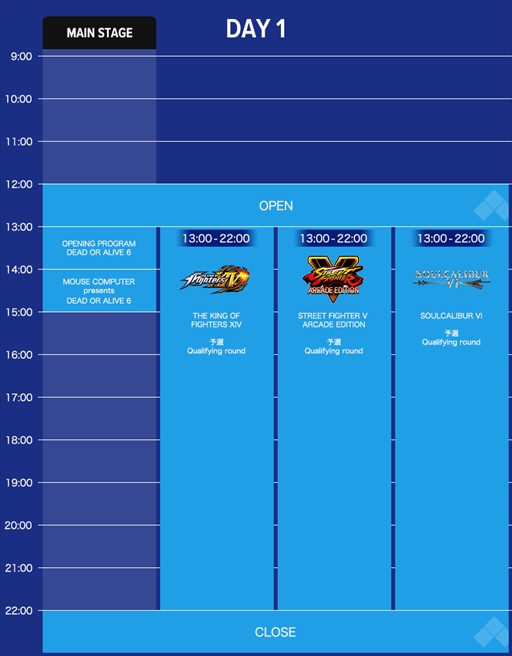  No.015Υͥ / EVO JapanϹγƮ।٥ȡEVO Japan 2019פ13:00롣ॹ塼ޤȤƷǺ