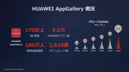 TGS 2020HuaweiΥץꥹȥ3̡֡HUAWEI AppGalleryפݡ