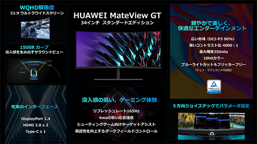 HuaweiޡѶʷǥץ쥤HUAWEI MateView GTפ˥饤ʥåɲá2734Ѱ