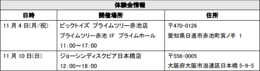 BLAZBLUE CROSS TAG BATTLE Special Editionפθ񤬰Τ114ˡ1110˳ŷ