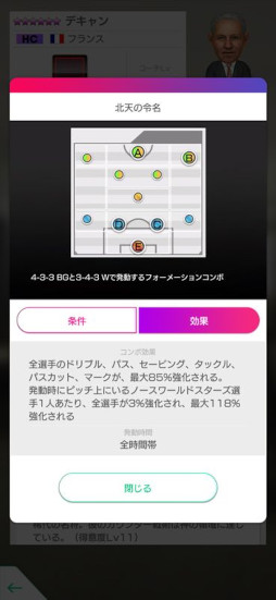 画像ギャラリー No.023のサムネイル画像 / 「サカつくRTW」，北米・ヨーロッパ・アジアのスーパースターが登場する「FEVER STAR FES」を開催