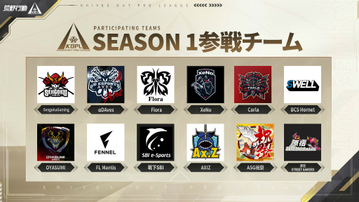 ưKNIVES OUT PRO LEAGUE SEASON1Mid-Season