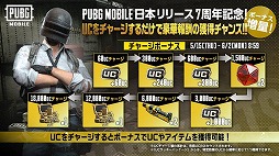 ꡼ No.002Υͥ / PUBG MOBILEץ꡼7ǯǰMV֤ʤʤʤʥʥ!!!!!!!פP͡ȥܤꥸʥڶʤϿ