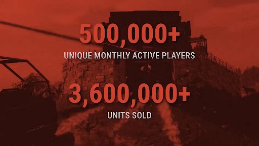 画像ギャラリー No.009のサムネイル画像 / サンドボックスサバイバル「Rust」,12周年記念映像を公開。販売本数360万本,累計プレイヤー数は580万人,チーターBAN件数は33万件を突破