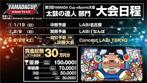 3 YAMADA Cup eSports ݤãפš϶λ罸դ