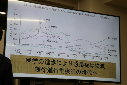 画像ギャラリー No.007のサムネイル画像 / 「うんこ」と「美少女」を題材にしたアプリ「うんコレ」は，大腸癌検診啓発のために生まれた。日本うんこ学会の石井洋介氏による講演をレポート