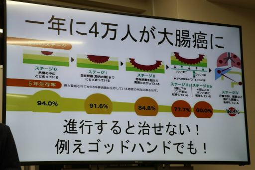 画像ギャラリー No.009のサムネイル画像 / 「うんこ」と「美少女」を題材にしたアプリ「うんコレ」は，大腸癌検診啓発のために生まれた。日本うんこ学会の石井洋介氏による講演をレポート