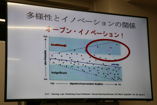 画像ギャラリー No.023のサムネイル画像 / 「うんこ」と「美少女」を題材にしたアプリ「うんコレ」は，大腸癌検診啓発のために生まれた。日本うんこ学会の石井洋介氏による講演をレポート