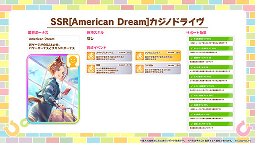 画像ギャラリー No.037のサムネイル画像 / ［プレイレポ］「ウマ娘」新育成シナリオ「Beyond Dreams 共に前へ、共に光を」先行プレイ。今回はさまざまなBCレースから目標レースを選べる！？