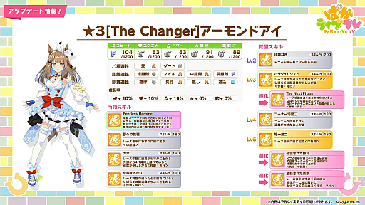 画像ギャラリー No.017のサムネイル画像 / ルネの月刊ウマ娘通信第21回：5周年でフォーエバーヤングやマルシュロレーヌなどがウマ娘化。新育成シナリオ「Dreams編」もついに実装