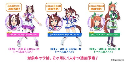 画像ギャラリー No.008のサムネイル画像 / 「ウマ娘」,公式生放送「ぱかライブTV' #1」で新育成ウマ娘などの新情報を公開。ストーリーイベント「君ありて、春」は3月30日にスタート