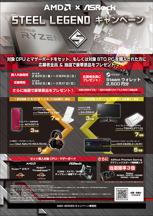 画像集 No.001のサムネイル画像 / 指定のASRock製マザーボードとRyzenの同時購入でもれなくSteamウォレット2500円分がもらえるキャンペーン始まる