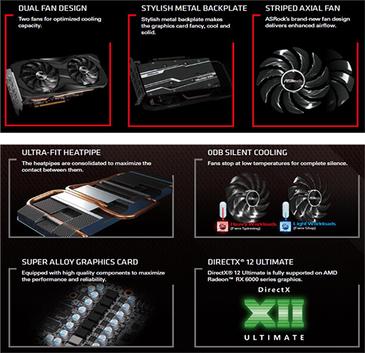 ASRockRX 6950 XT/RX 6750 XT/RX 6650 XTܥɷ5ʤȯ