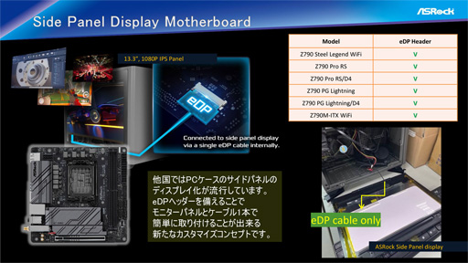 ASRockZ790ܥޡޥܡɷ7ʤȯɽǾ̤ΡZ790 TaichiפMini-ITXǥܤ