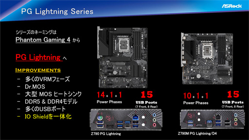 ASRockZ790ܥޡޥܡɷ7ʤȯɽǾ̤ΡZ790 TaichiפMini-ITXǥܤ