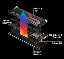 Samsung SSDκǾ̡SSD 990 PROפPS5бҡȥܥǥ뤬о