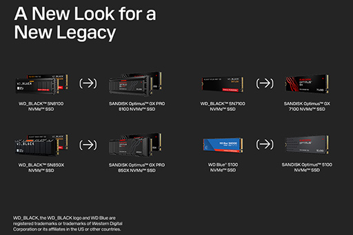 ���������꡼ No.003�Υ���ͥ������ / Sandisk��SSD���ʤ����֥��ɡ�SANDISK Optimus�פ��ѹ��������ޡ������Ρ�WD_BLACK�פϡ�SANDISK Optimus GX PRO�פʤɤ�