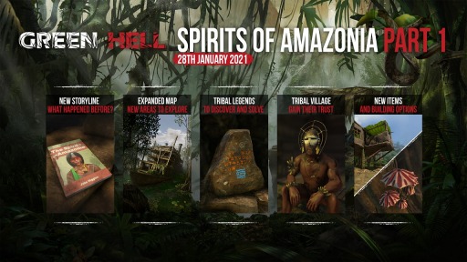 ХХ륢Green HellפDLCSpirit of Amazonia: Part 1ɤ128˥꡼