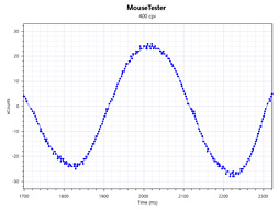 PMW3360ܤǹ5000߰ʲΡPAWNץӥ塼ȯΥޡʥ֥ɡRay1ƥޥϴ԰ʾʤ