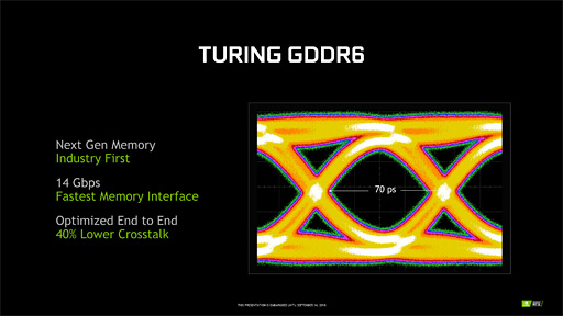  No.015Υͥ / ʤ3DGEGeForce RTX 20򡣥쥤ȥʳʬ⶯äTuringƥˤȤȤ