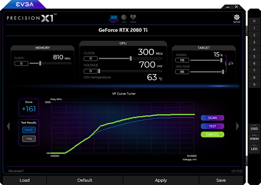 GeForce RTX 20꡼οǽNVIDIA ScannerפȤϲʤΤưǧƤߤ