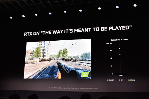 ʤ3DGEŰƬŰGeForceŤäCES 2019NVIDIAAI⼫ưžơޤȤʤäͳϡ