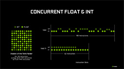 GeForce GTX 1660 Tiץӥ塼쥤ȥбTuringŴGPUˤʤ!?