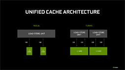 GeForce GTX 1660 Tiץӥ塼쥤ȥбTuringŴGPUˤʤ!?