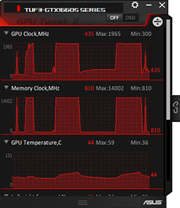  No.018Υͥ / NVIDIAȥ꡼ߥɥ륯饹GPUGeForce GTX 16 SUPERץ꡼ȯɽGTX 1660 SUPERμϤ٥ޡǸڤƤߤ