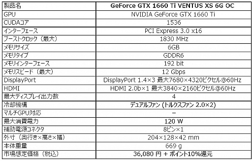 MSIľ2ϢեѤGTX 1660 Tiܥɤȯ