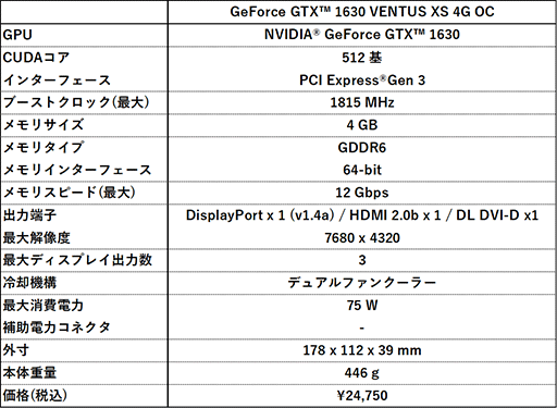 MSIǹ2ȾФGTX 1630ܥɷ2ʤȯ