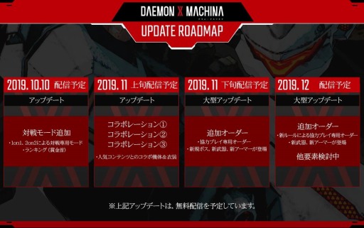 DAEMON X MACHINAפDLC4Ƥۿϡﶷ𥭥ڡ»