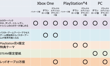  No.040Υͥ / TGS 2018ϡ֥ǥӥ ᥤ 饤 5׺ǿȥ쥤顼ǡΰ͡ʥǥӥϥ󥿡ˡɥƤΥ󤬸