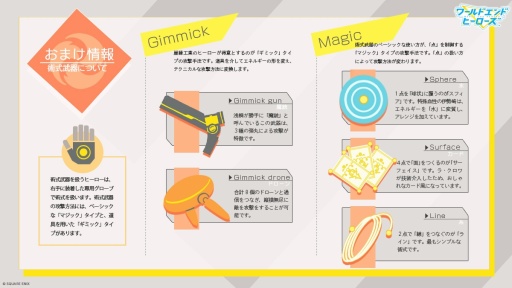 ���������꡼ No.008�Υ���ͥ������ / �֥��ɥ���ɥҡ��������פ������Ѥ����ξ��󤬸������ϵ峰��̿�Ρ֥��������פ����ϵ���뤿��ҡ����������γ�ư�򥵥ݡ��Ȥ��褦