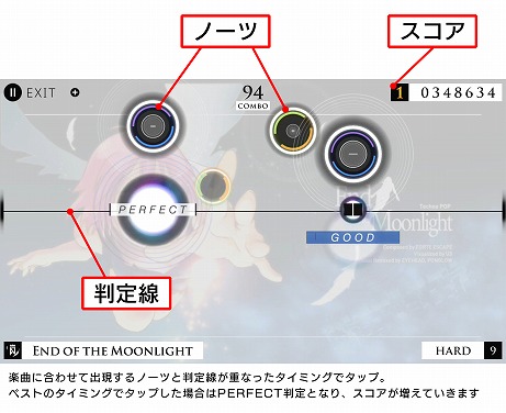 SwitchꥺॲCytus פΥץ⡼ࡼӡȤܥץ1ơDJMAXפȤΥܤ